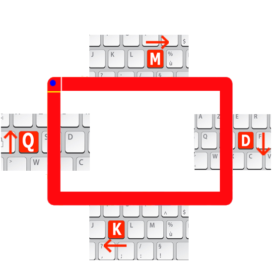 Parcours simple clavier